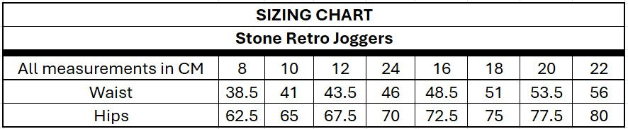 CORE - Retro Fit Joggers